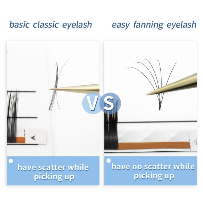 Automatic Magnetic Flowering Grafting Eyelashes Are Soft And Natural - Image 2