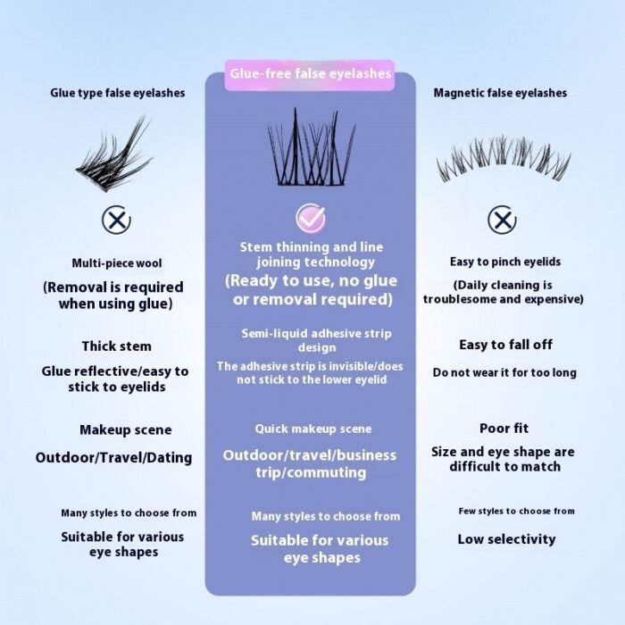 Multi-style Glue-free Self-adhesive False Eyelashes - Image 3