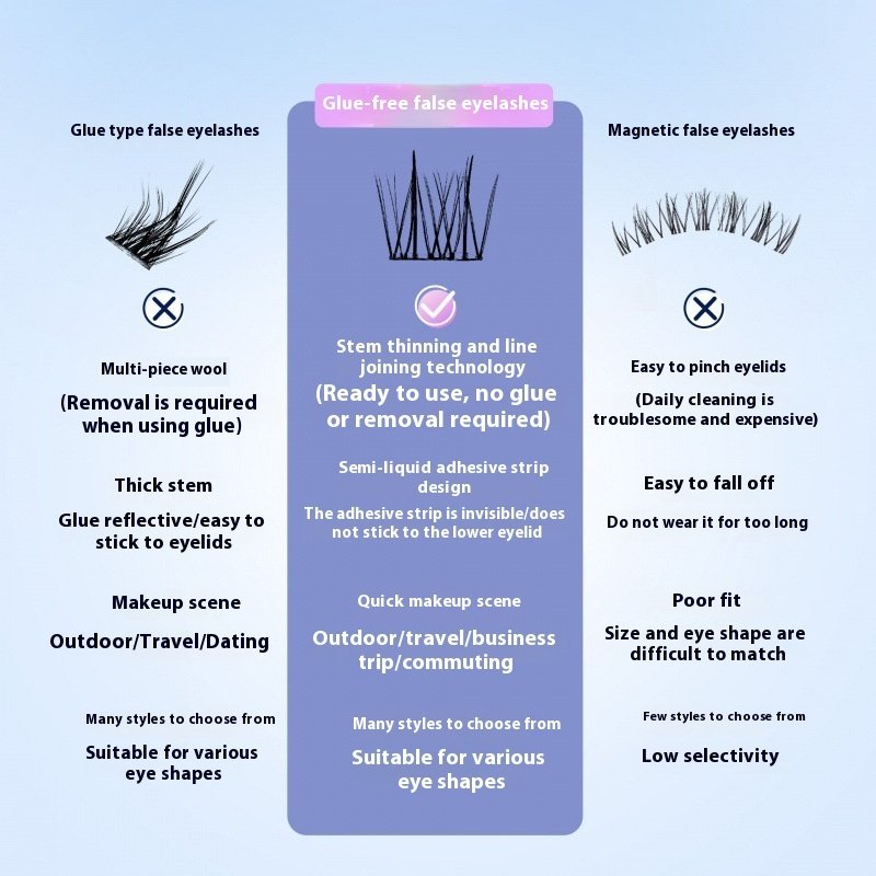 cd83f25c-4764-4760-8b59-e1c2aaf63af3_trans.jpeg Multi-style Glue-free Self-adhesive False Eyelashes - Image 3